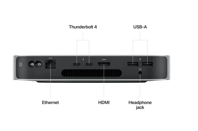 Apple Mac Mini 2023 (A2686) | M2 Chip | 8GB Unified Memory | 256GB SSD - Image 3