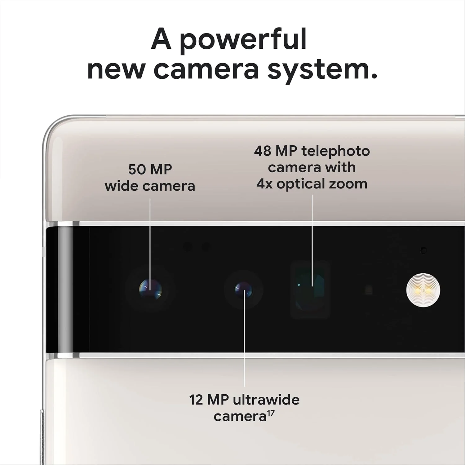 Google Pixel 6 Pro 5G | 128GB Storage | Unlocked - Image 3