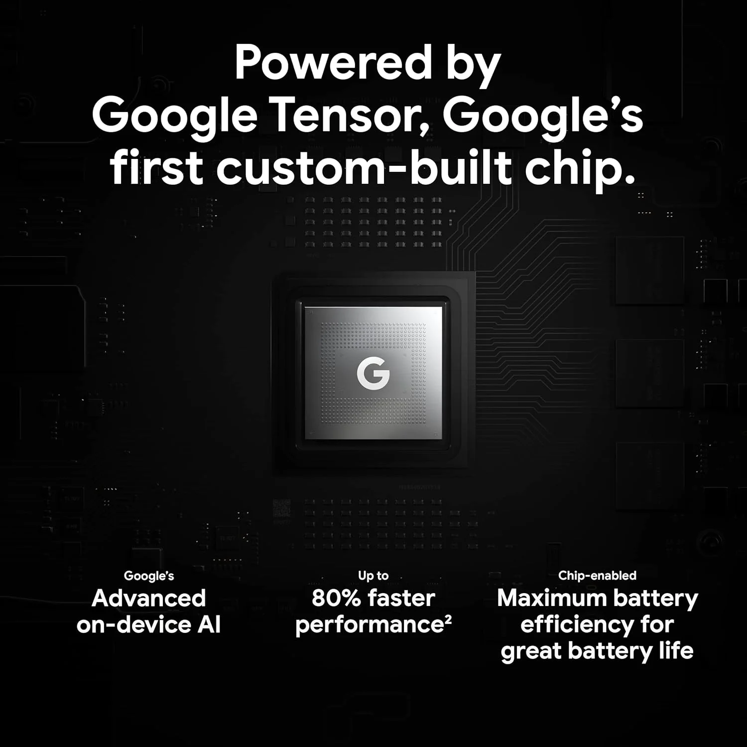 Google Pixel 6 Pro 5G | 128GB Storage | Unlocked - Image 4