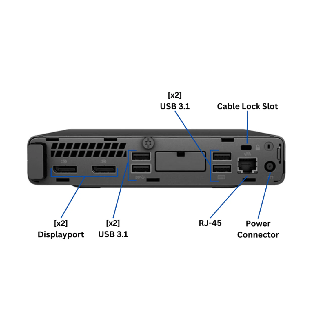 HP EliteDesk 800 G4 Mini | Core i5 8th Gen | 8GB RAM | 256GB NVMe SSD | WIFI | Windows 11 Pro - Image 2