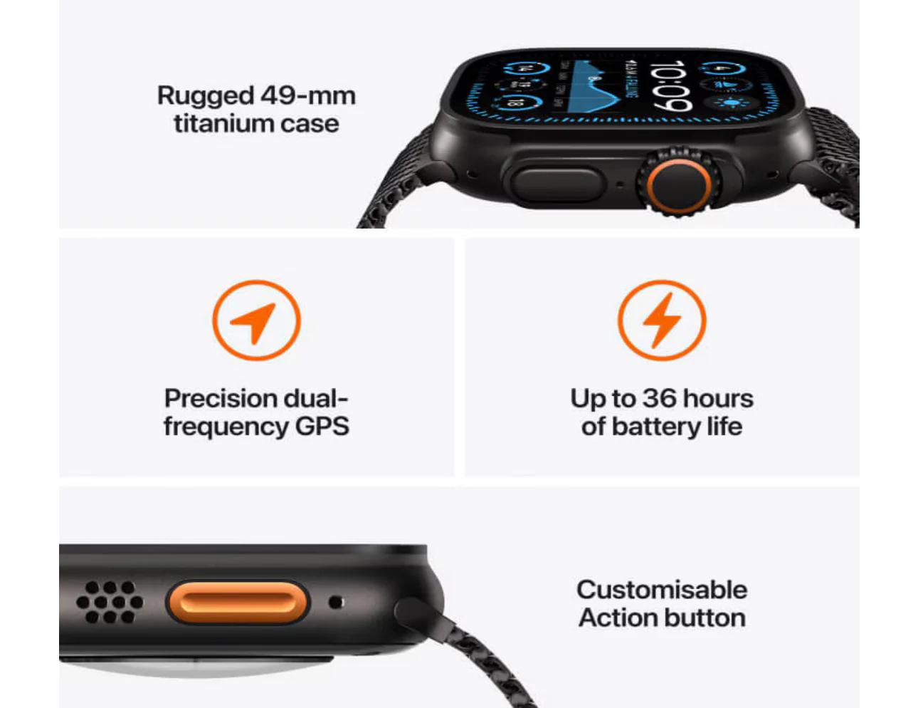 Apple Watch Ultra 2 49mm | Wi-Fi + LTE | GPS | Titanium Case | Rugged Band | With Box - Image 4